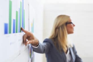 Businesswoman stands in front of a whiteboard presenting sales data that represents data-driven sales